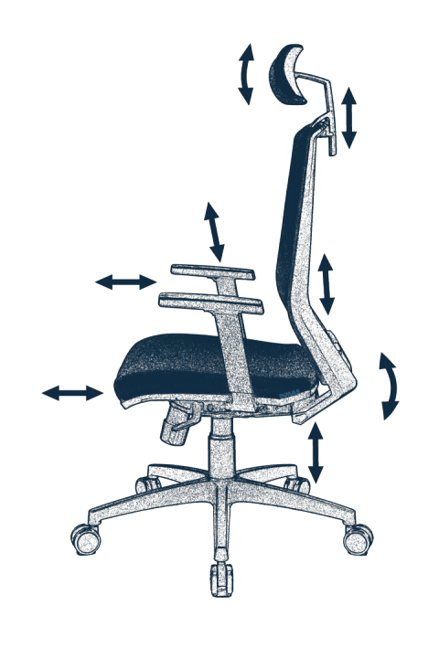 regolazione sedia ergonomica