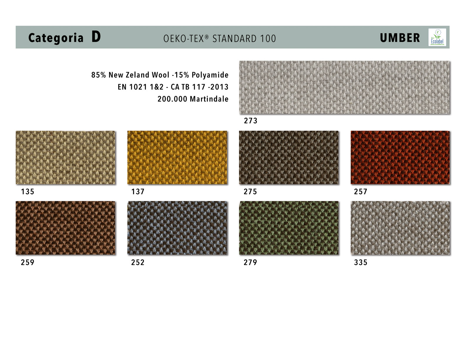 UMBER CAT. D