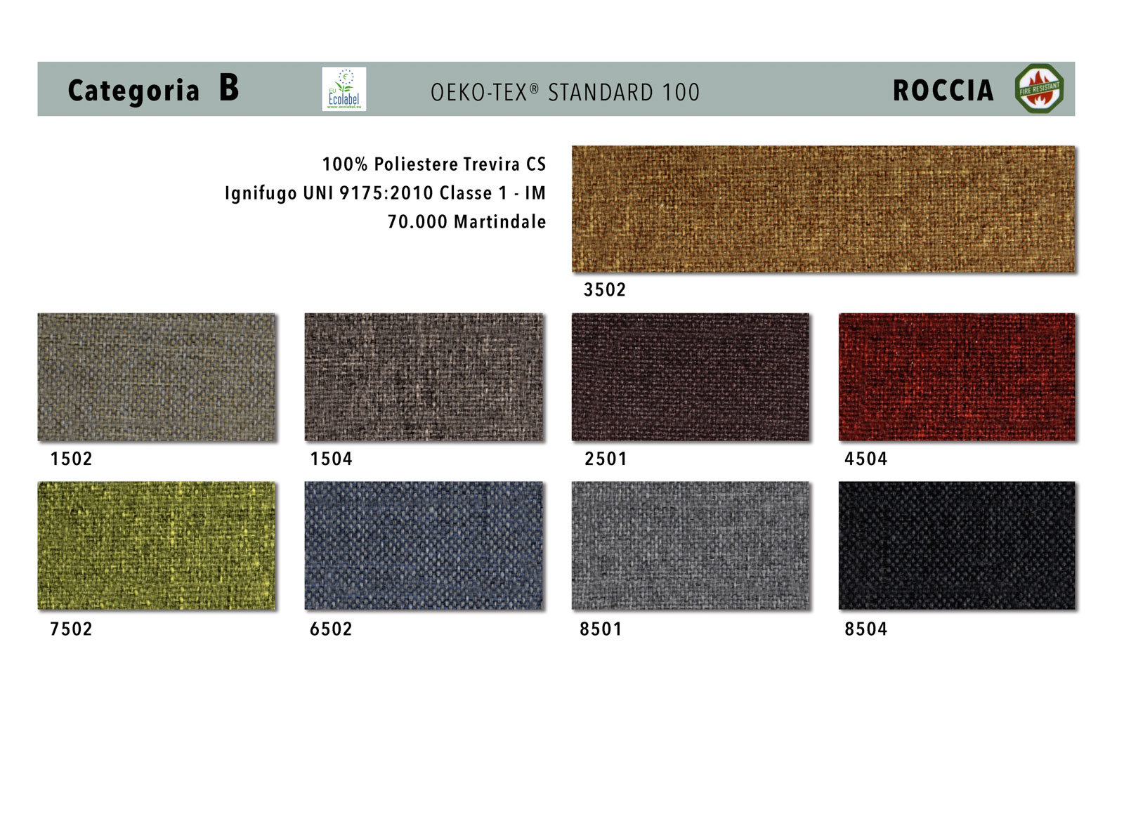 ROCCIA CAT.B