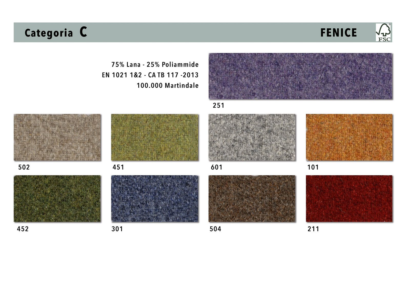 FENICE CAT.C
